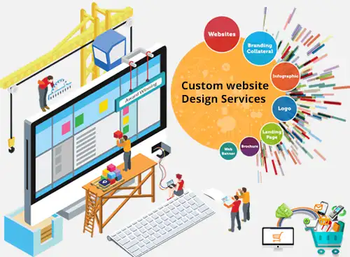 Benefits of Custom Website Development for Modern Businesses
