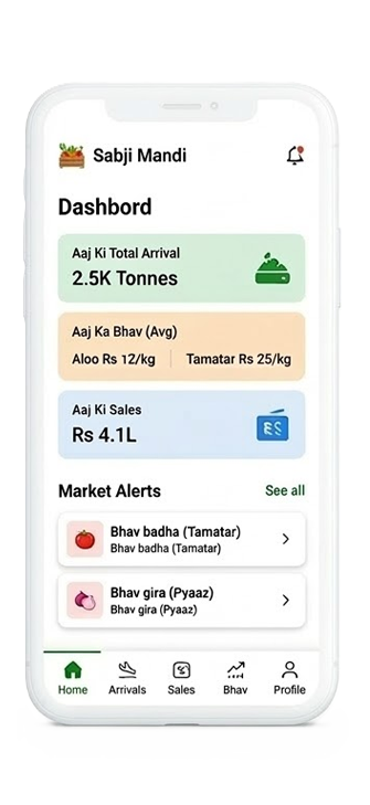 e-learning Mobile App Development jaipur