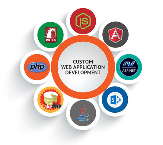 Web Development